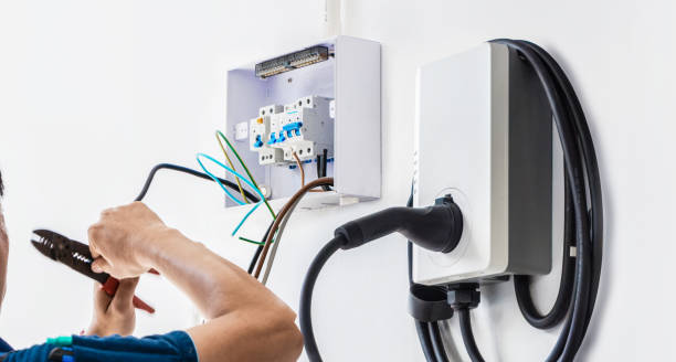 Best Electrical Troubleshooting Services  in Bally, PA
